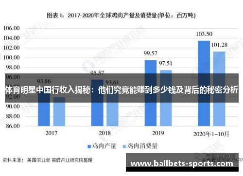 体育明星中国行收入揭秘：他们究竟能赚到多少钱及背后的秘密分析